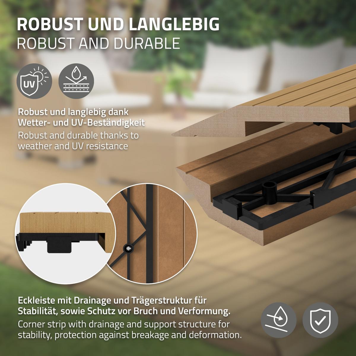 ABSCHLUSSLEISTE WPC Ecke rechts Teak - Alteiche, Holzwerkstoff (38/2/7.5cm) - ML-DESIGN