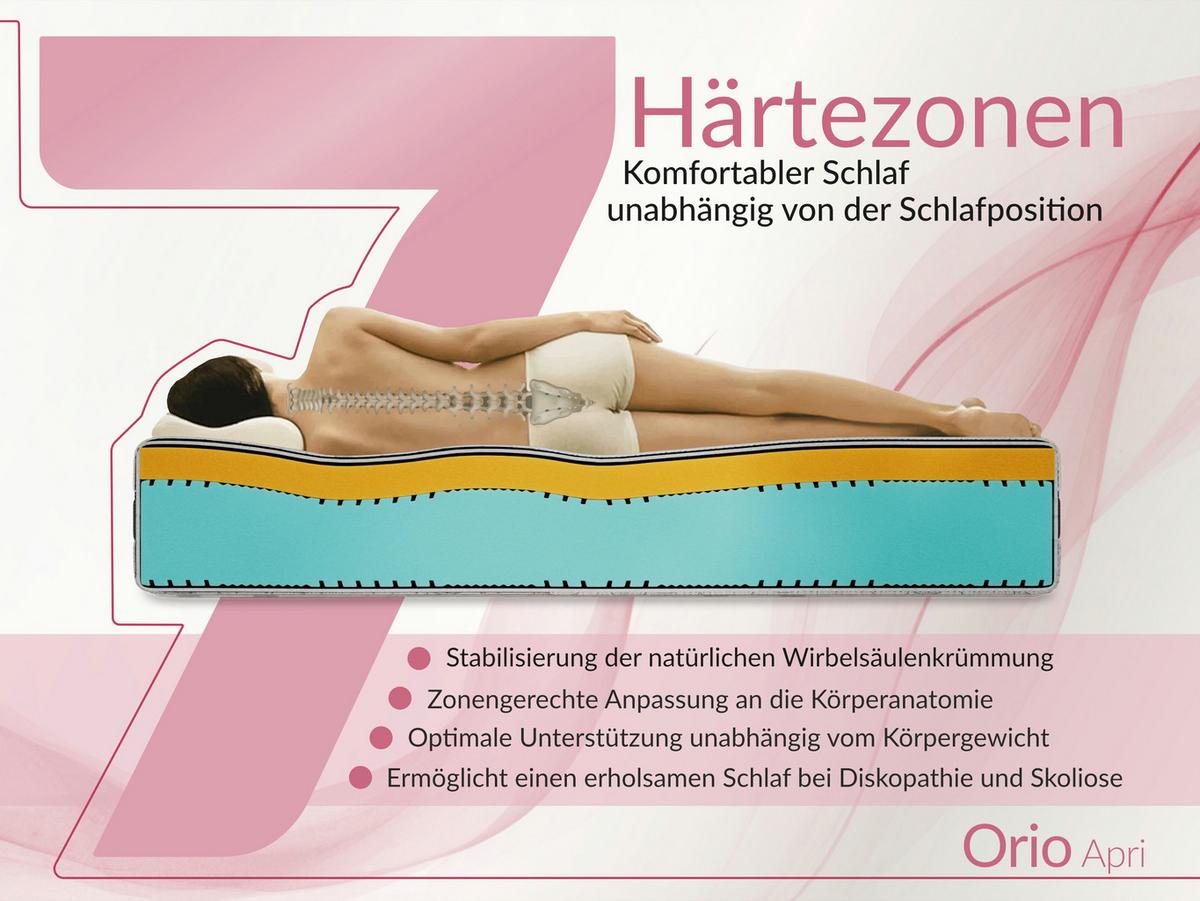 VISCOMATRATZE ORIO - 140/200 - H2 - Apri - Hellgrau, Textil (140/200cm) - MKS