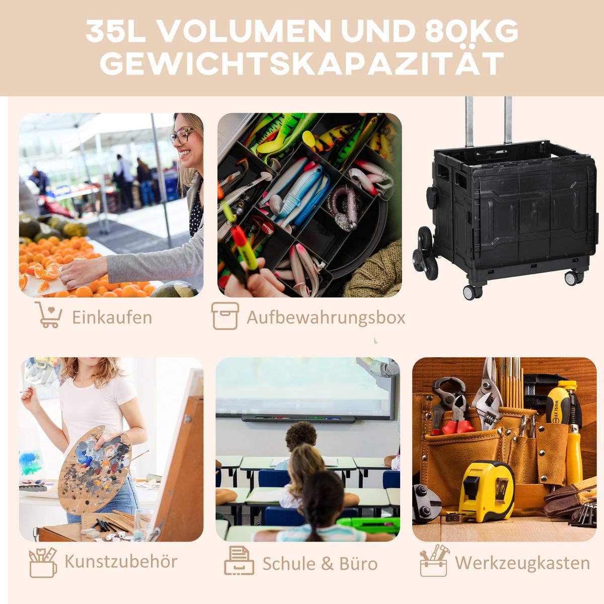 EINKAUFSWAGEN Kunststoff Aluminiumlegierung Schwarz - Schwarz, Kunststoff (48/100/52cm) - HOMCOM