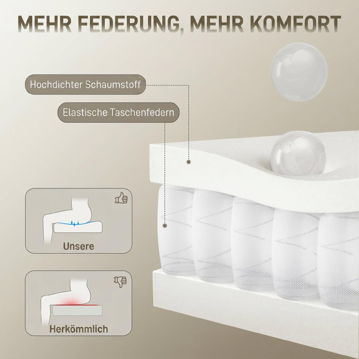 SCHREIBTISCHSTUHL Höhenverstellbar Homeoffice Stuhl mit Armlehne, Grauweiß - Silberfarben/Hellgrau, Textil/Metall (65/123/75cm) - HOMCOM