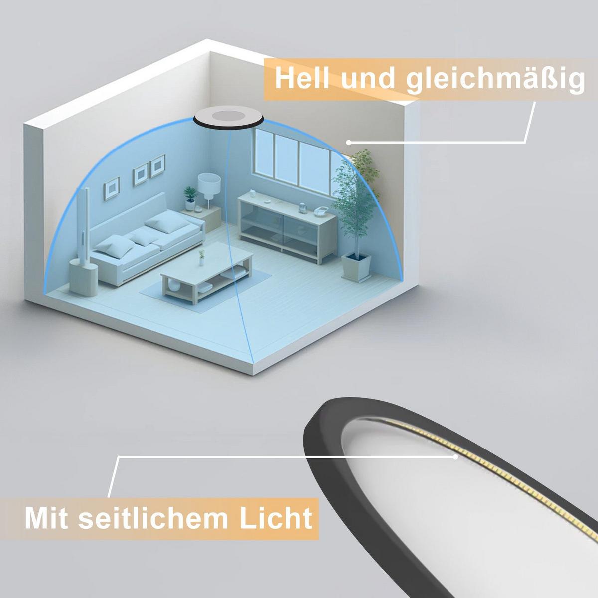 LED-DECKENLEUCHTE Maksymchuk 30/30/2.6 cm - Schwarz, Kunststoff (30/30/2.6cm) - Nettlife