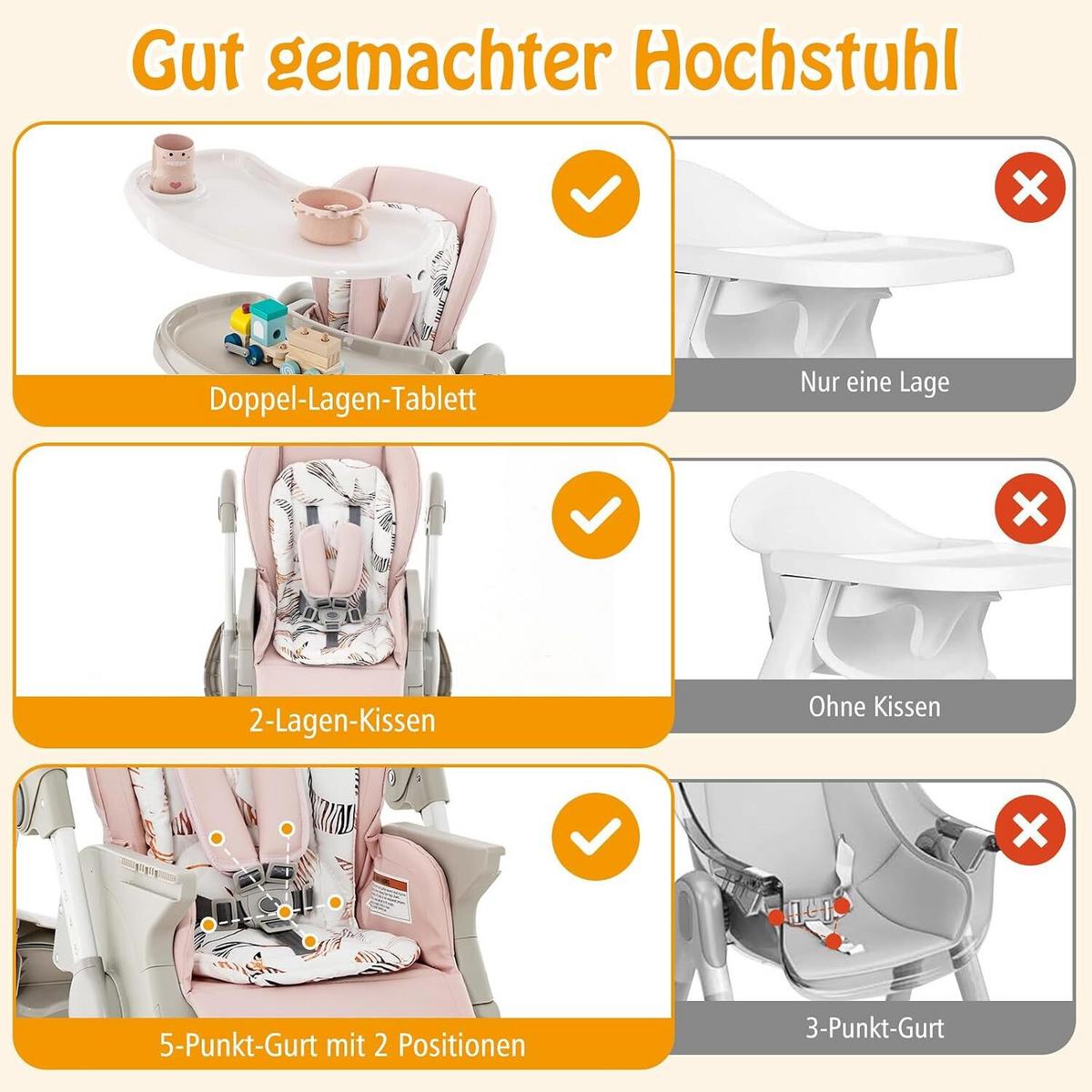 KINDERHOCHSTUHL Höhenverstellbar rosa - Pink, Kunststoff (102/92/55cm) - COSTWAY