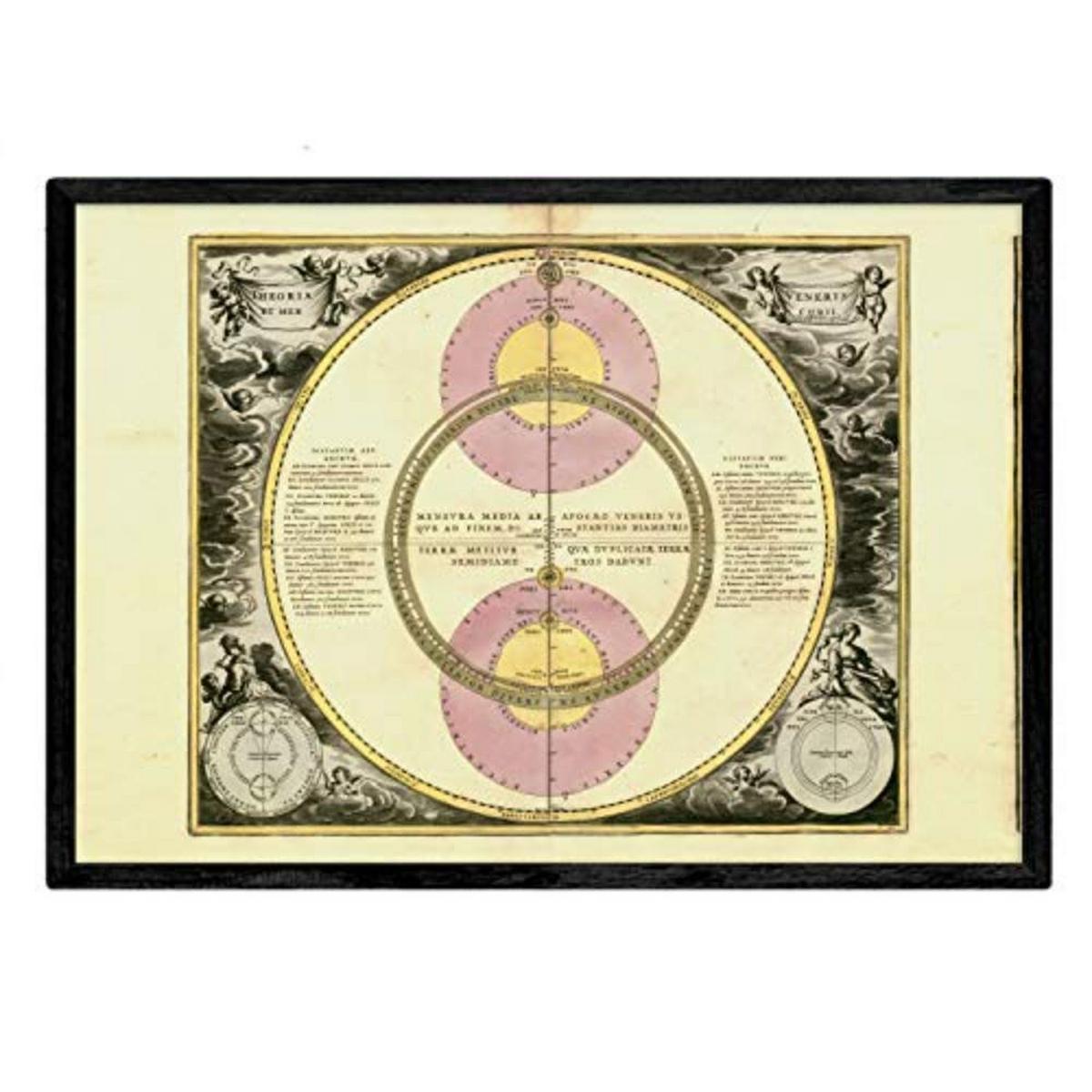 POSTER Set mit 4 alten astronomischen Karten A4 Schwarzer Rahmen - Schwarz, Papier (29.7/3cm) - Nacnic