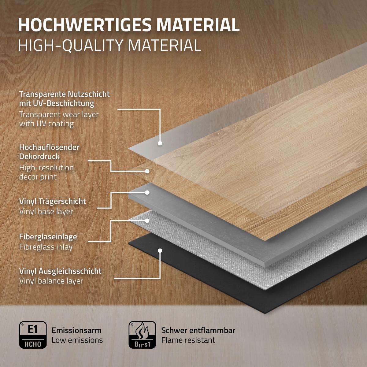 VINYLBODEN Click 6,16m²/28 Dielen Sandbar Eiche - Braun, Kunststoff (122/18/0.42cm) - ML-DESIGN
