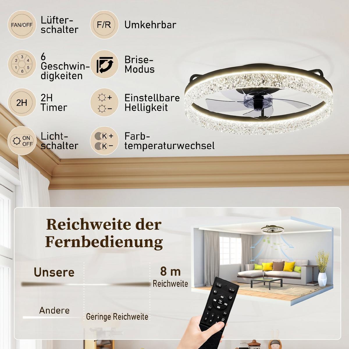 DECKENVENTILATOR-MIT-BELEUCHTUNG Stahl Schwarz - Schwarz, Metall (50/50/14cm) - HOMCOM