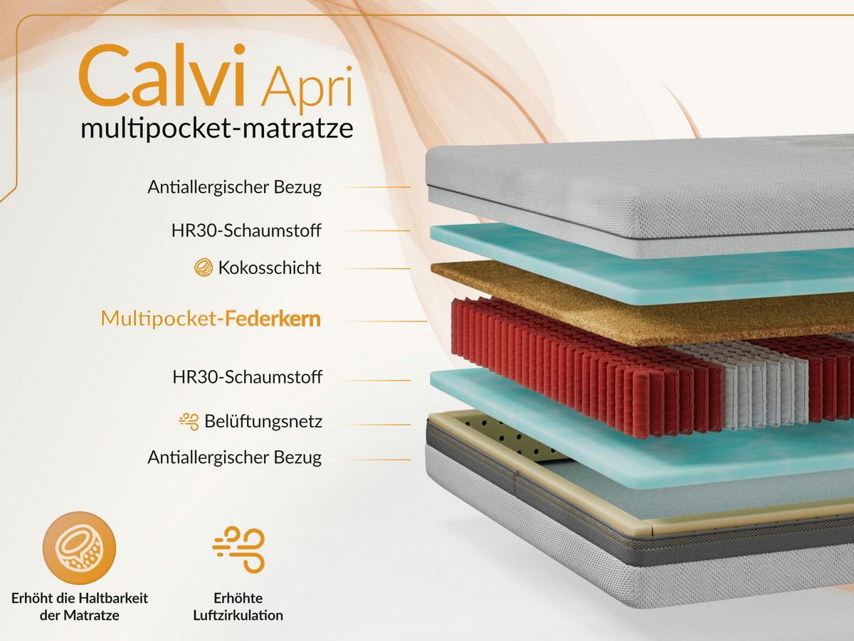 TASCHENMATRATZE CALVI - 140/200 - H3/H4 - Apri - Hellgrau, Textil (140/200cm) - MKS