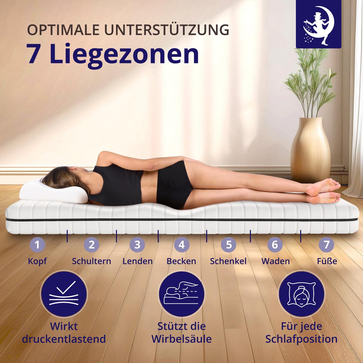 WENDEMATRATZE H2 H3 90x200 cm – 7 Zonen Kaltschaummatratze ca. 15 cm – Jugendmatratze & Alltagsmatratze mit waschbarem Bezug - Weiß, Textil (90/200cm) - Mister Sandman