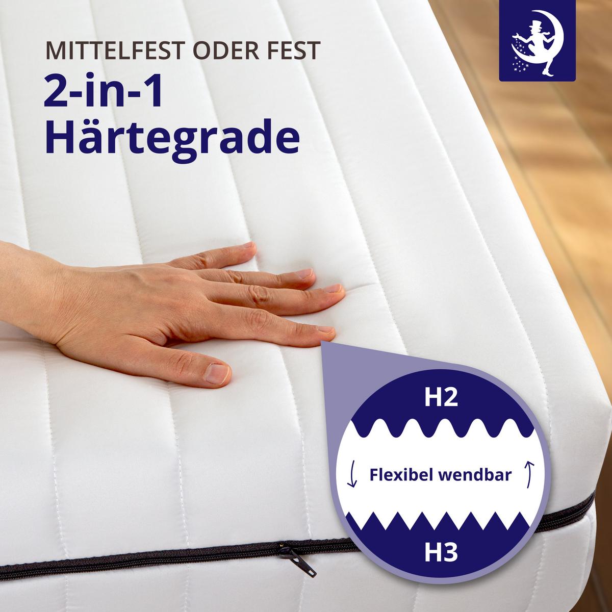 WENDEMATRATZE 90x200 cm Kaltschaum 7 Zonen H2 H3 – ergonomische Matratze 13 cm Höhe mit waschbarem Bezug, Rollmatratze für Lattenrost - Weiß, Textil (90/200cm) - Mister Sandman