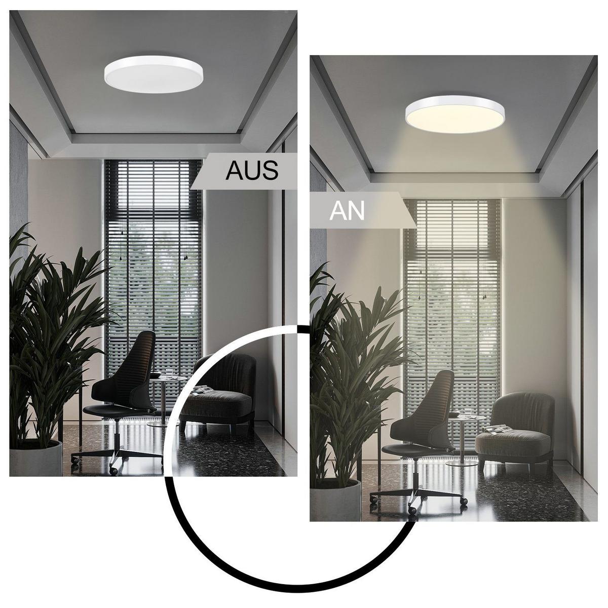LED-DECKENLEUCHTE Lundeen 21/21/5.7cm - Weiß, Kunststoff (21/21/5.7cm) - Nettlife