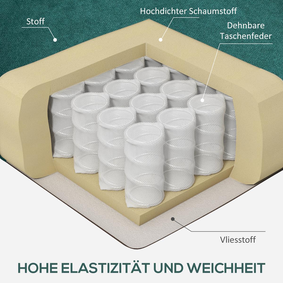 OHRENSESSEL Gepolstert Sessel mit Tufting, hoher Rückenlehne bis 160 kg - Smaragdgrün/Dunkelgrün, Holz/Textil (74/102/86cm) - HOMCOM
