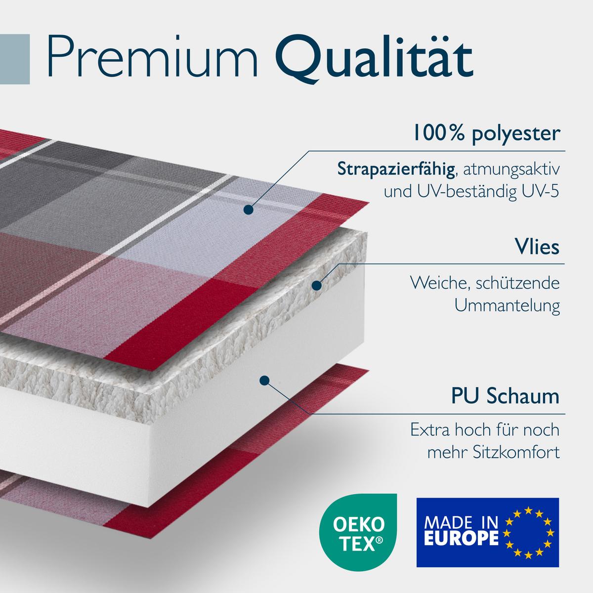 HOCHLEHNER Highlux HL 120x52x7cm Grau-Rot-Hellblau-Kariert (4tlg) - Hellblau, Textil (52/120cm) - Beautissu 