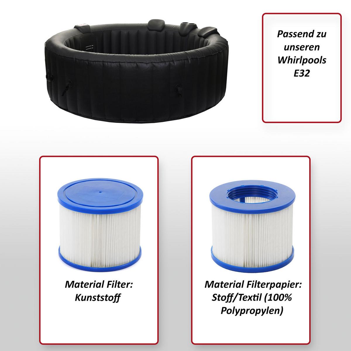 FILTER FÜR WHIRLPOOL 1ER SET Weiß, Blau - Blau/Weiß, Kunststoff (10/7/10cm) - MCW
