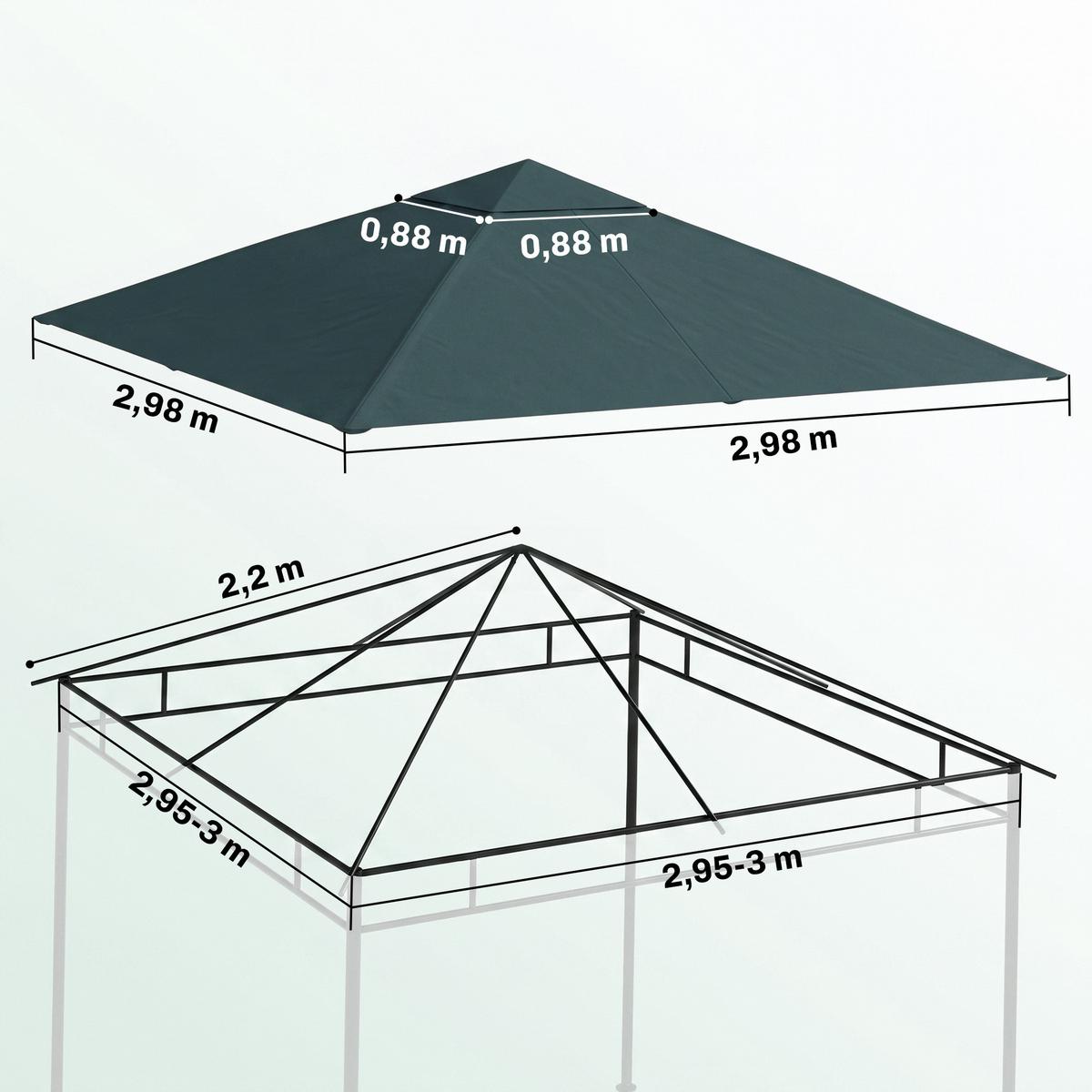 PAVILLONDACH, Sonnenschutz, Dunkelgrün - Dunkelgrün, Kunststoff (298/1/298cm) - Outsunny