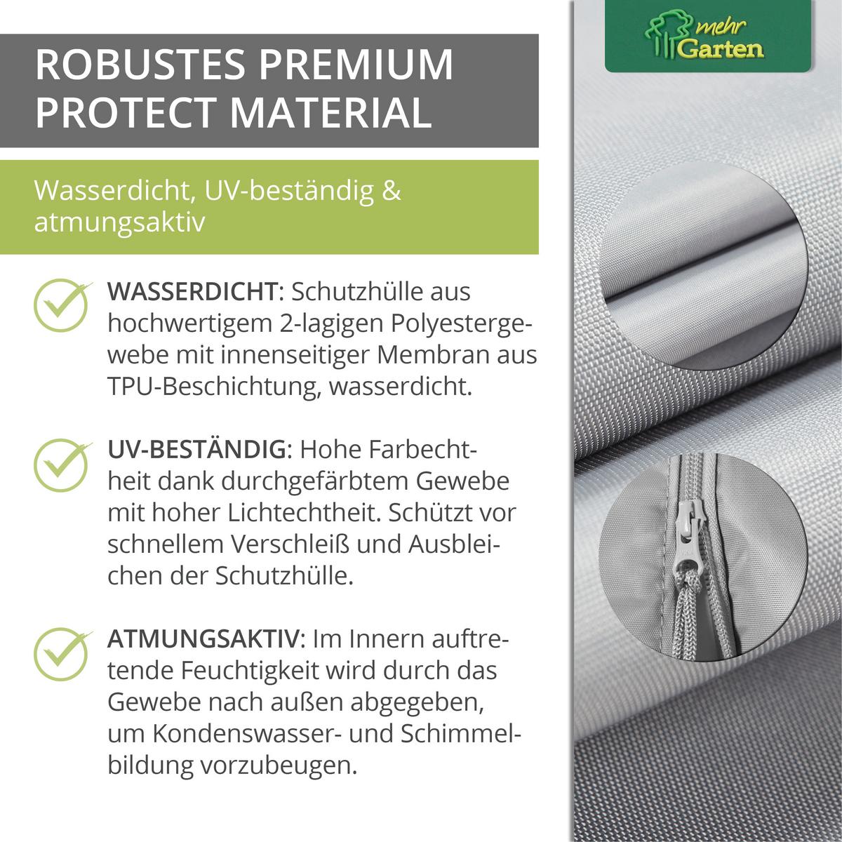 SCHUTZHÜLLE für Sonnenschirme SHP-60171 - Grau, Kunststoff (55/220/1cm) - mehr Garten