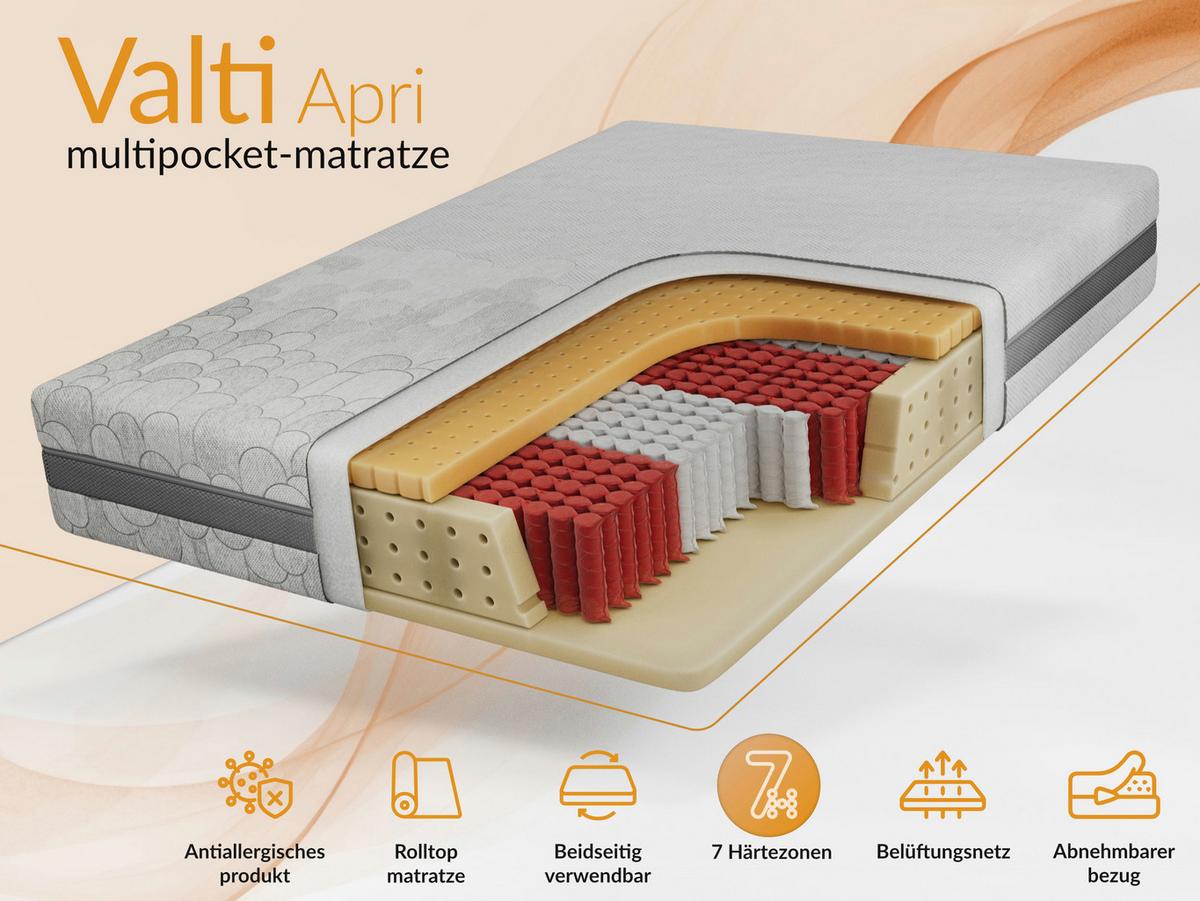 TASCHENMATRATZE VALTI - 120/200 - H3 - Apri - Hellgrau, Textil (120/200cm) - MKS