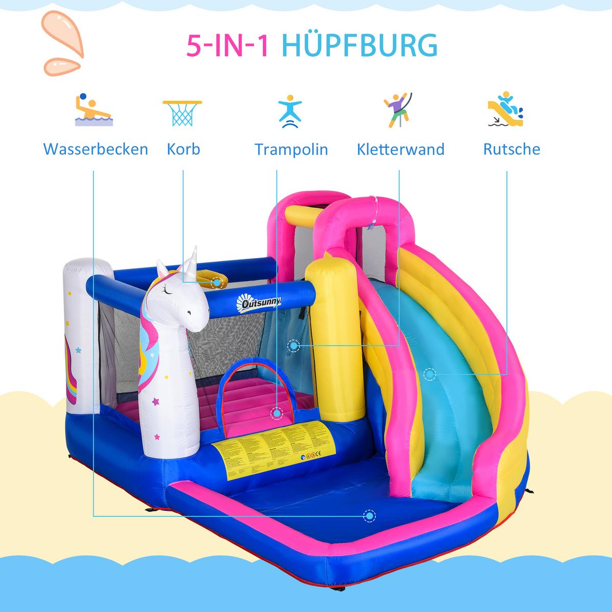 HÜPFBURG mit Rutsche aufblasbare Spielburg mit Gebläse Wasserpark für Kinder - Multicolor, Textil (360/305/210cm) - Outsunny