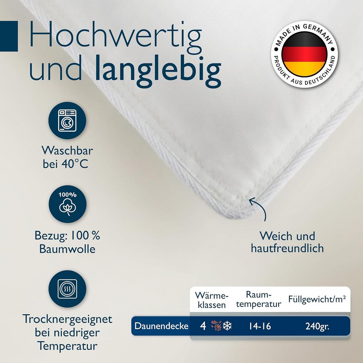 BETTDECKE BeauNuit DA 135x200cm Weiß - Weiß, Textil (135/200cm) - Beautissu 