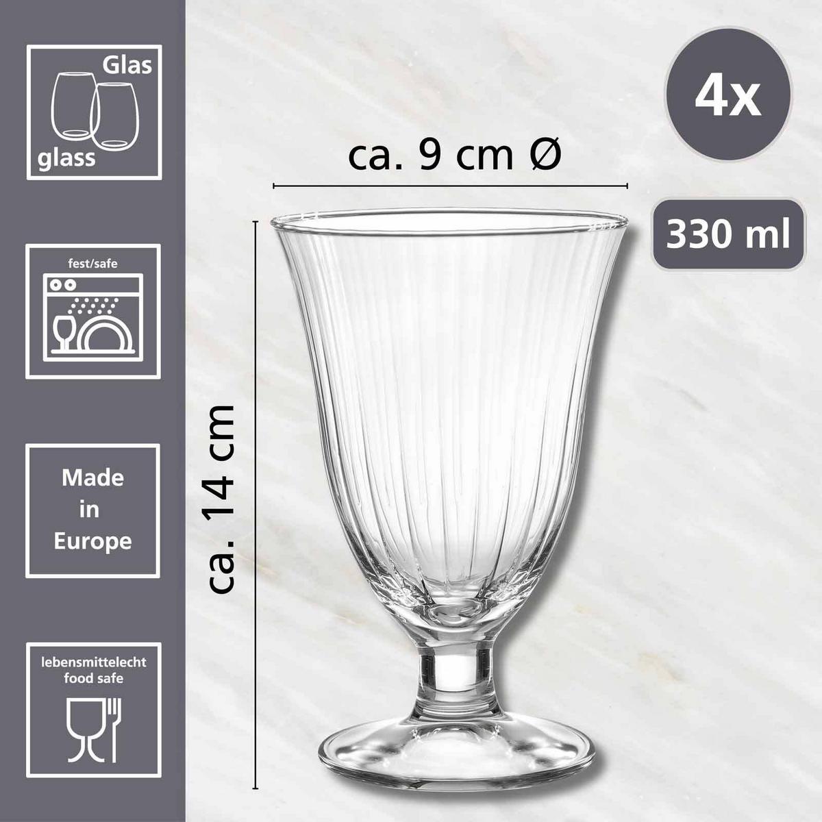 WASSERGLÄSER Perpetuo transparent 330 ml 4er Set - Transparent, Glas (0.33L) - Ritzenhoff Breker