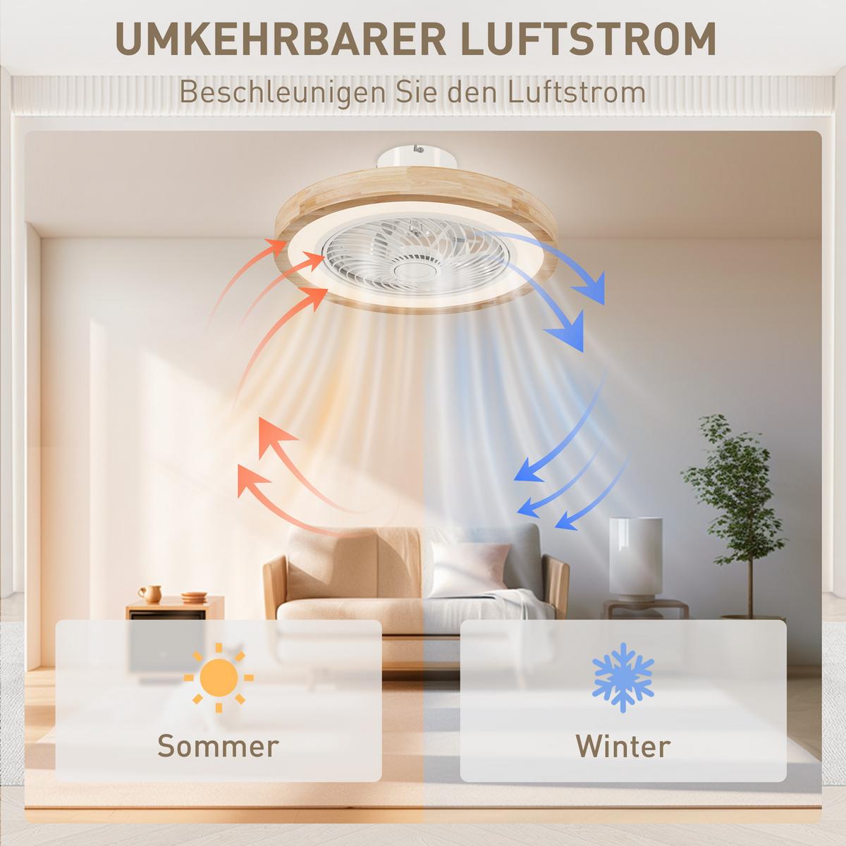 DECKENVENTILATOR mit Beleuchtung Eichenholz Naturholz - Naturfarben, Holzwerkstoff (50/50/22.5cm) - HOMCOM
