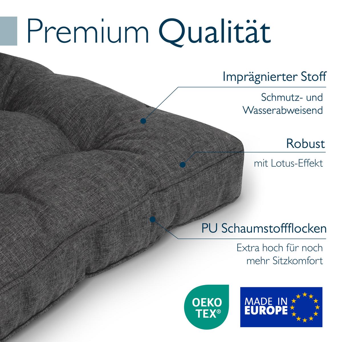 LOUNGEKISSEN Beauflair Outdoor Sitz 50x50x10cm mit Rücken 50x40x12cm Graphitgrau (2tlg) - Graphitfarben, Textil (50/50cm) - Beautissu 