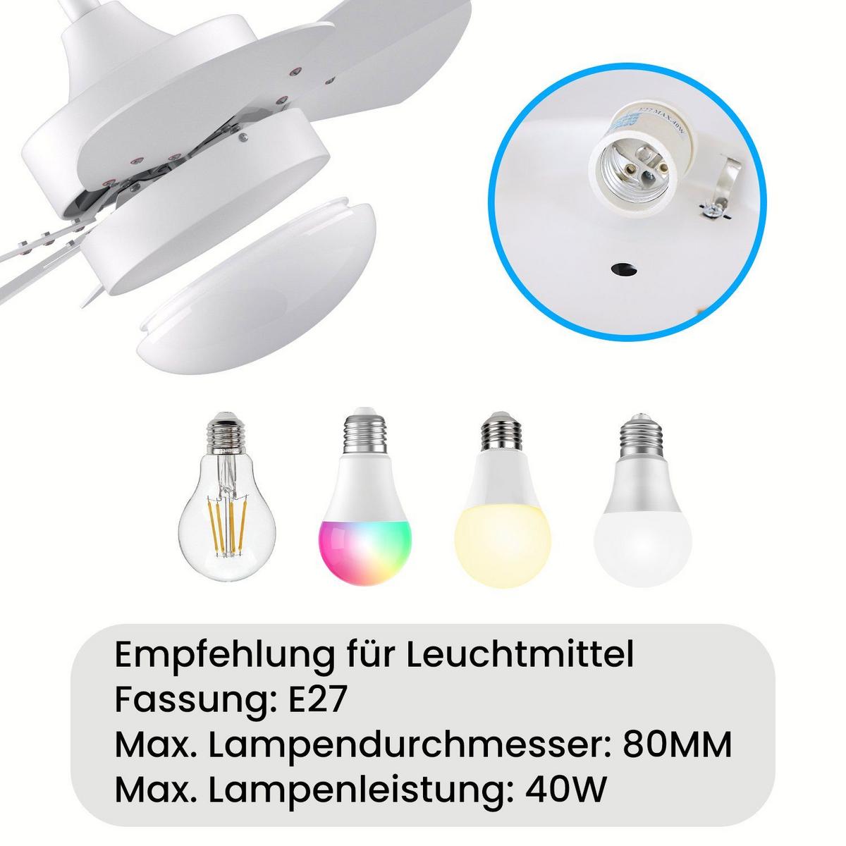DECKENVENTILATOR Emma II 75/75/43cm - Weiß, Metall (75/75/43cm) - Nettlife