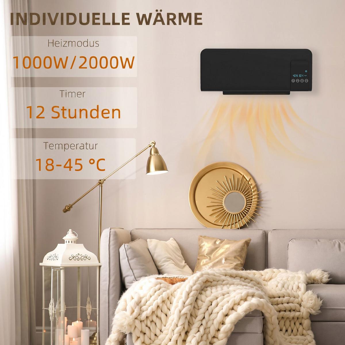 WANDHEIZGERÄT ABS Schwarz - Schwarz, Kunststoff (12/21.5/54.5cm) - HOMCOM