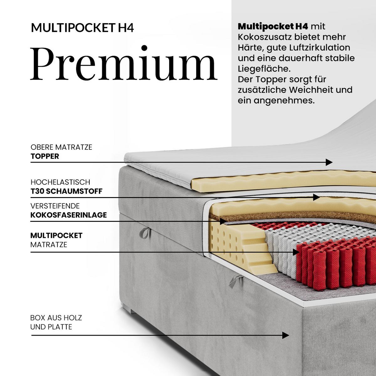 BOXBETT WOOD ZERO 160/200 - Hellbraun Cord - H4 - Topper Visco - Hellbraun, Textil (160/200cm) - MKS