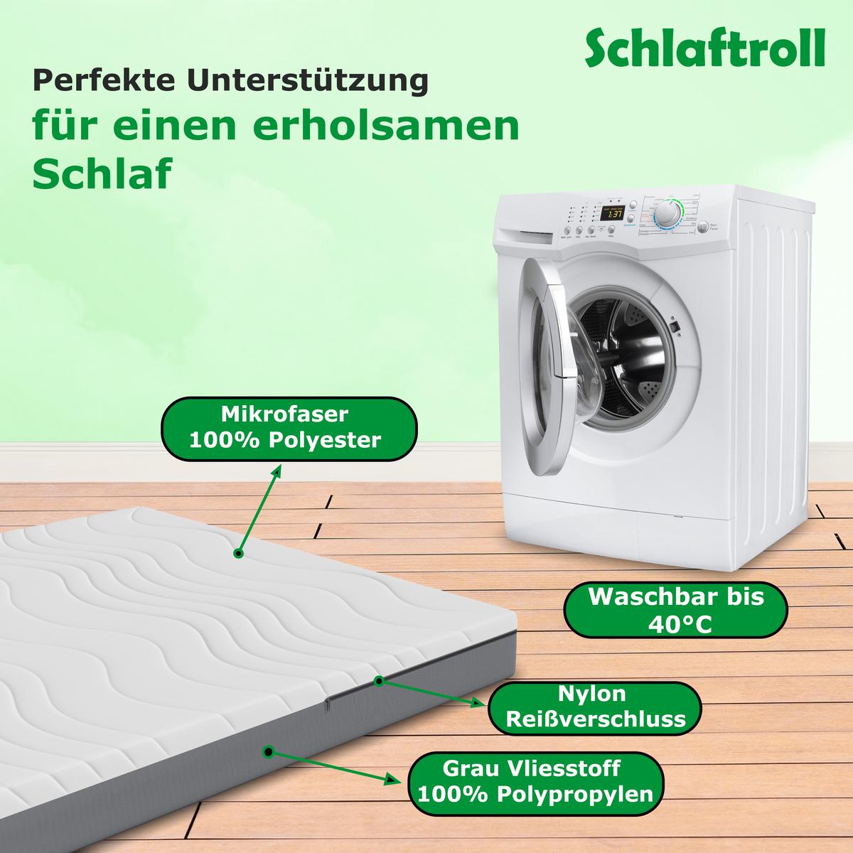 MITTELFEST Komfortable Kaltschaummatratze Öeko-Tex Zertifiziert 120 x 200 cm - Weiß, Textil (120/200cm) - Schlaftroll