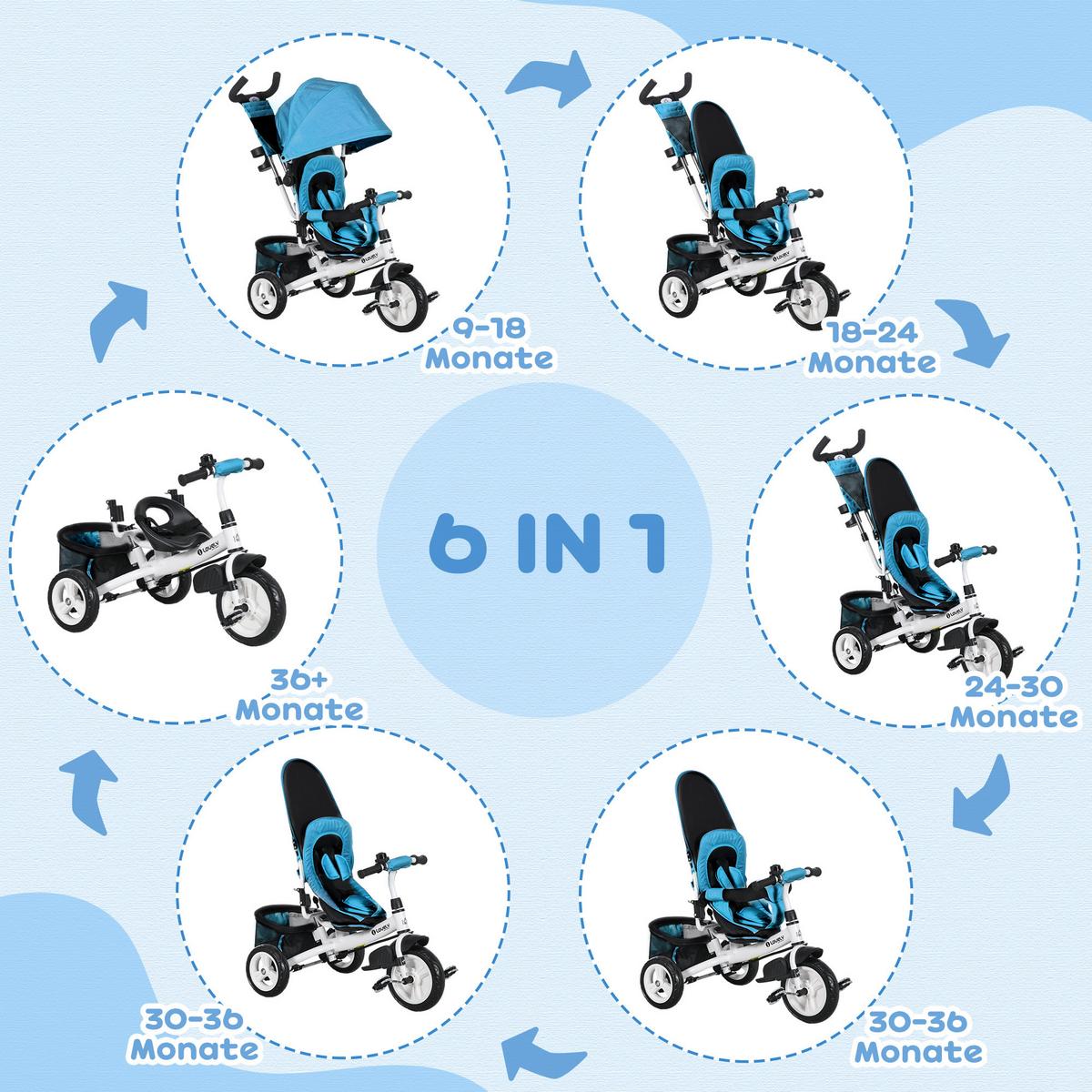 6-IN-1 Dreirad mit Schubstange, Kinderdreirad mit abnehmbarem Sonnendach - Hellblau, Metall (102/49/102cm) - HOMCOM