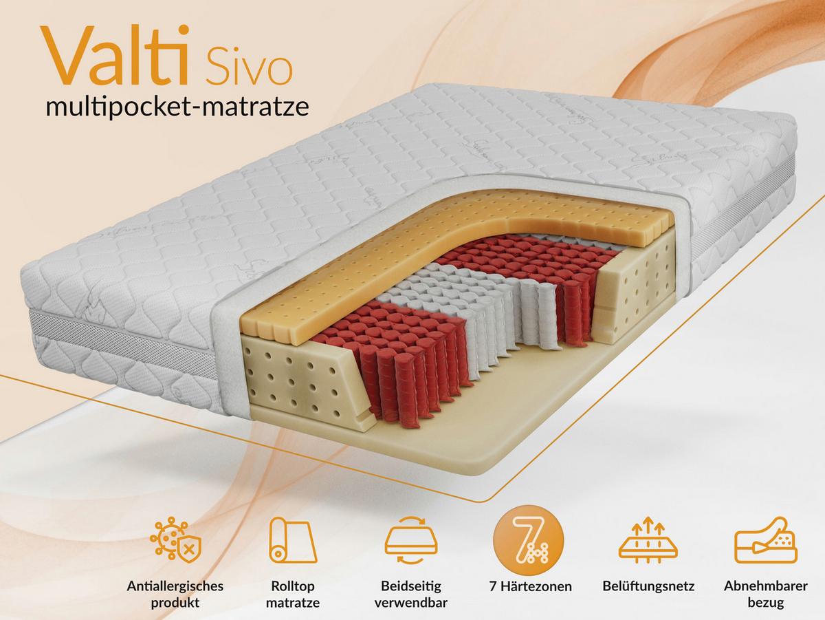 TASCHENMATRATZE VALTI - 200/200 - H3 - Sivo - Weiß, Textil (200/200cm) - MKS