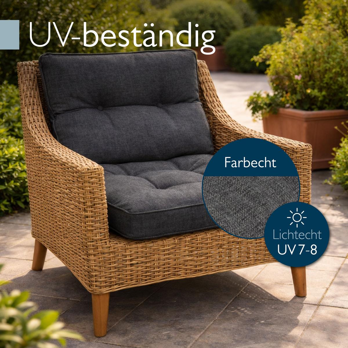 LOUNGEKISSEN Beauflair Outdoor Sitz 50x50x10cm mit Rücken 50x40x12cm Graphitgrau (2tlg) - Graphitfarben, Textil (50/50cm) - Beautissu 