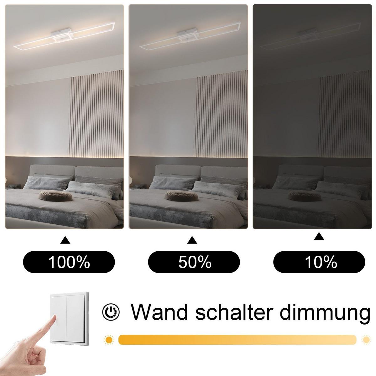LED-DECKENLEUCHTE Ludwigslust 102.5/18.5/7.5 cm - Weiß, Metall (102.5/18.5/7.5cm) - Nettlife