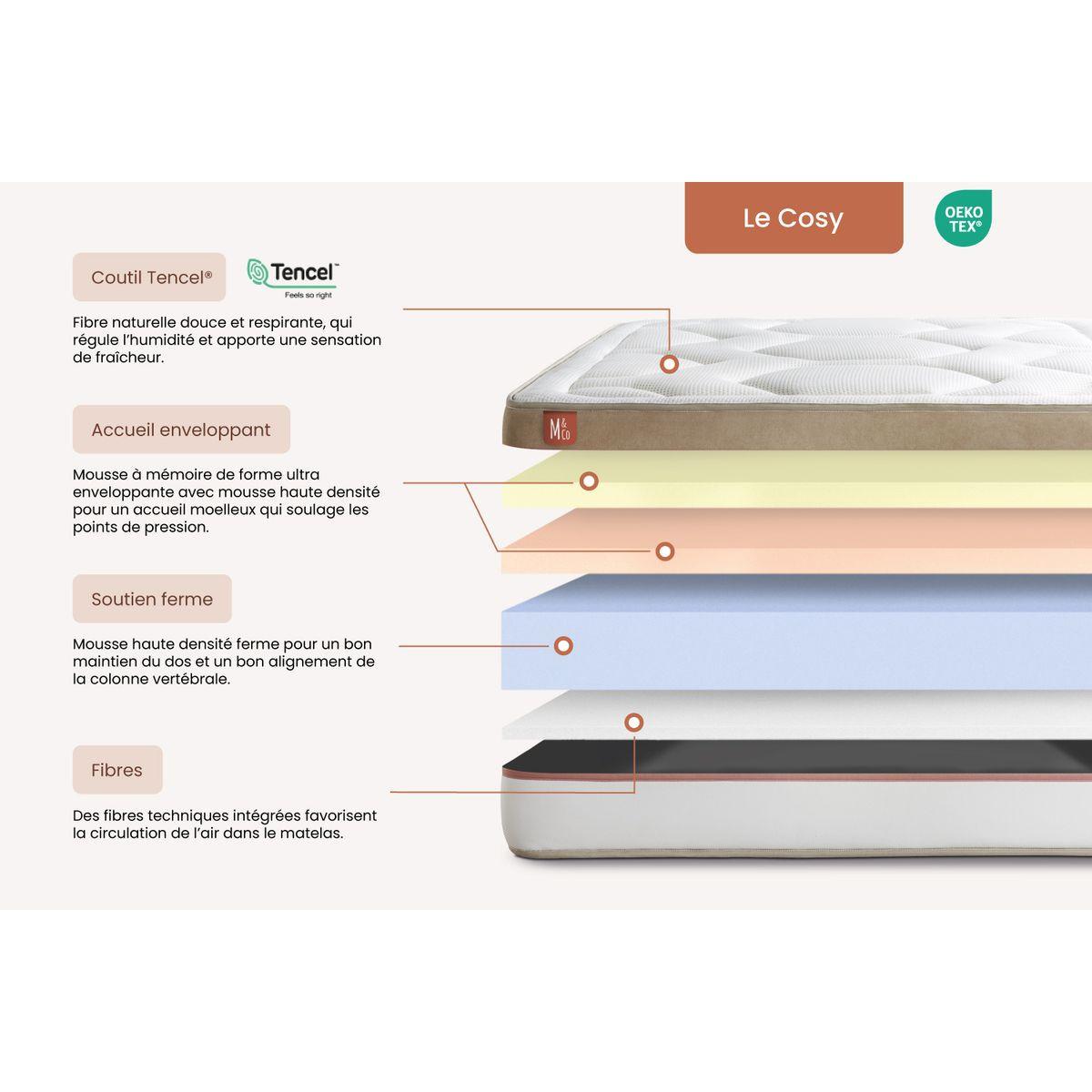 BETT Le Cosy Memory-Schaum 180 x 200 cm h3 - Kit Bettgestell Beige - Mit Kissen und Bettdecke - Beige, Karton/Holz (180/200cm) - Marmottes & Co