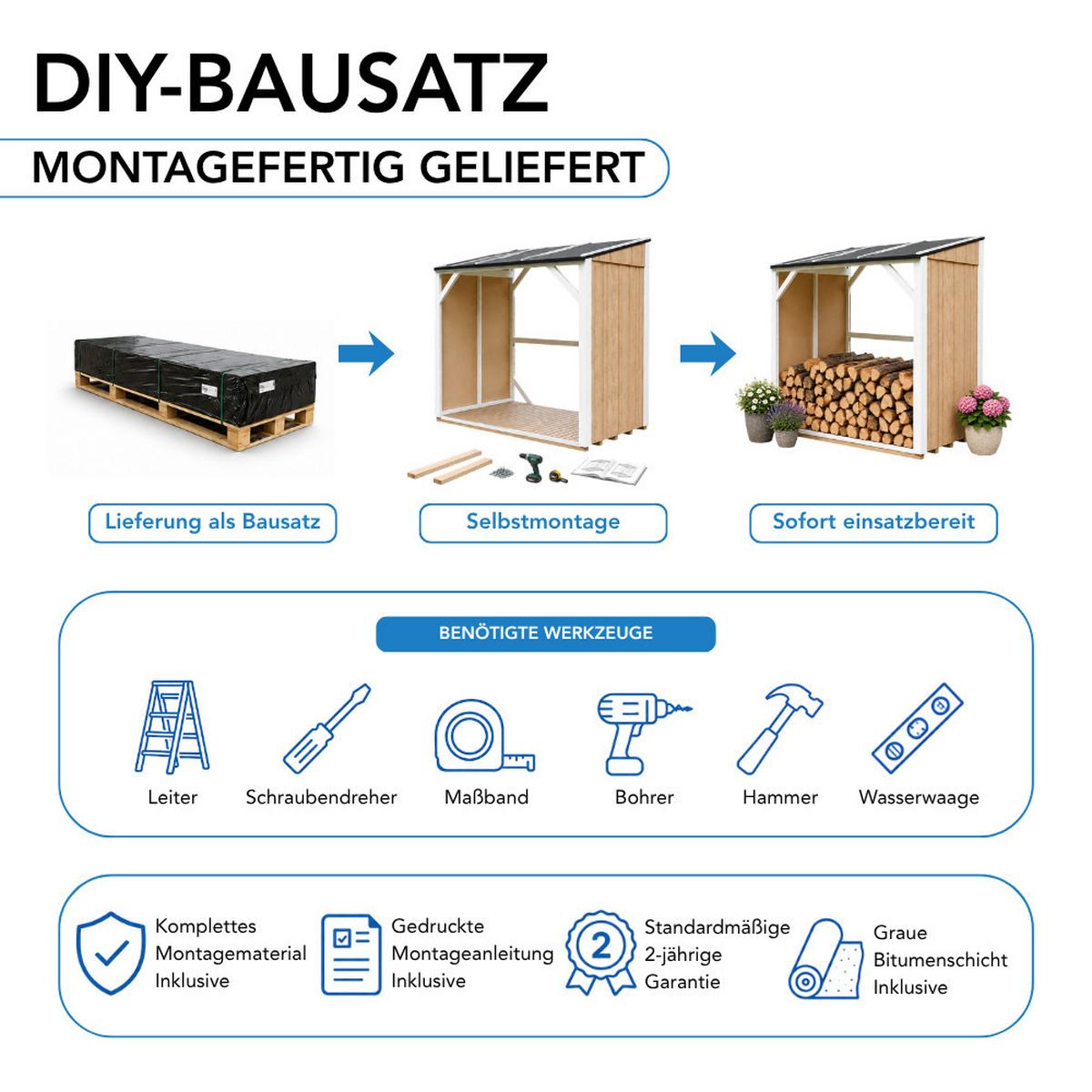 BRENNHOLZLAGER 2,54 m², Kaminholzunterstand mit ~4,4 m³ Lagerkapazität - Hellgrau, Holz (118/220/215cm) - Timbela
