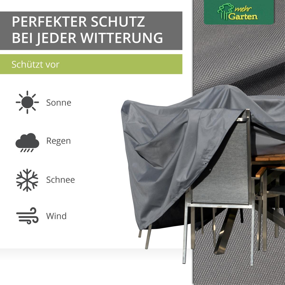 SCHUTZHÜLLE für Sitzgruppe rund SHP-20143 - Grau, Kunststoff (175/94/1cm) - mehr Garten