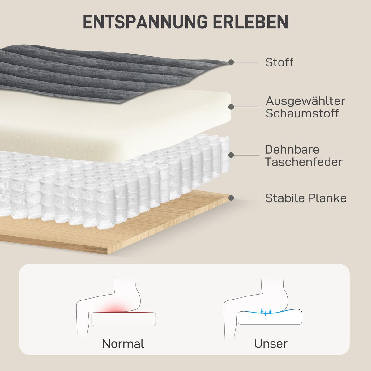 SCHLAFSOFA mit Getränkehalter 134/151/89 cm Grau - Schwarz/Grau, Kunststoff/Textil (134/89/151cm) - HOMCOM
