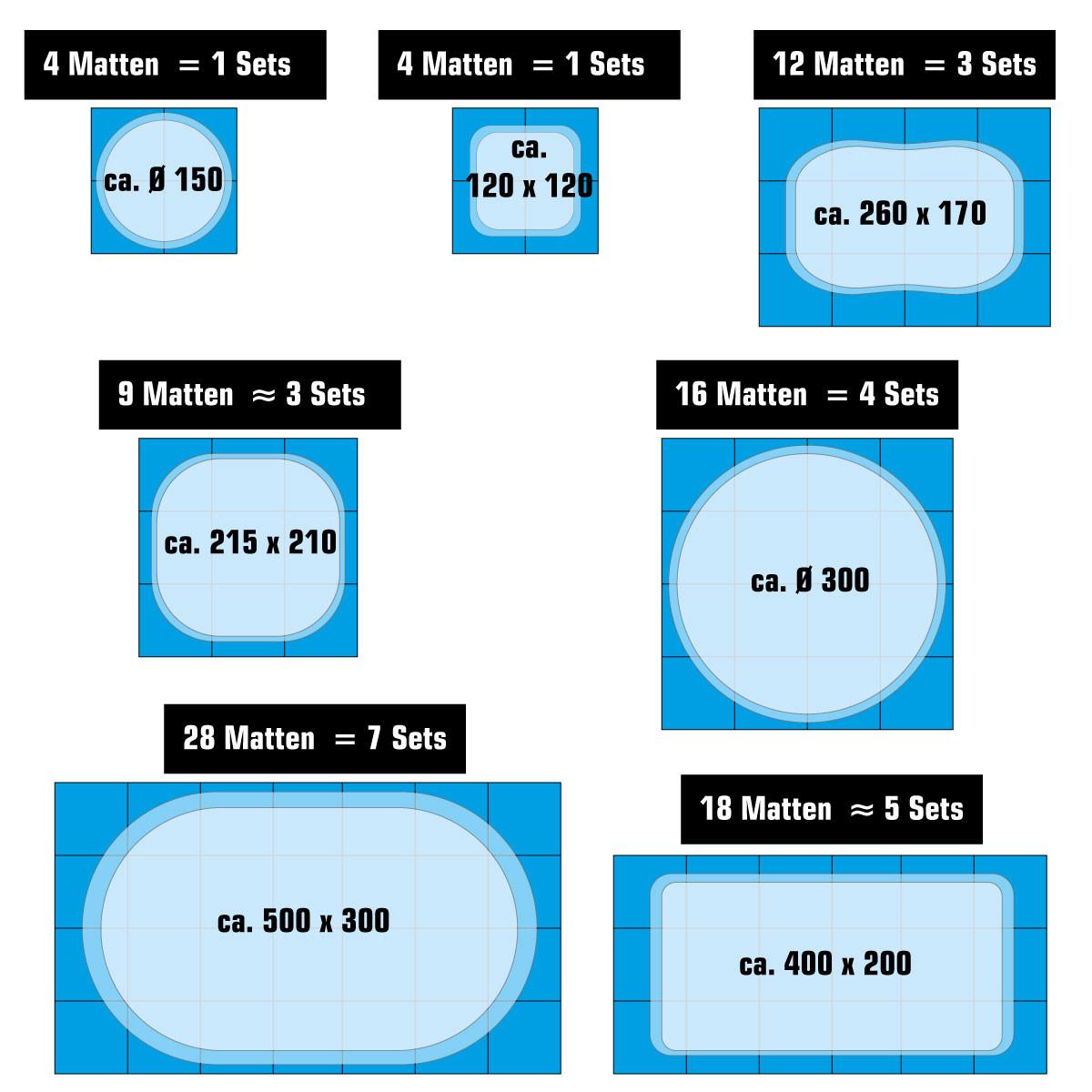 POOLMATTEN 2,6m² 4 EVA Matten 81 cm Blau - Blau, Kunststoff (81/81cm) - eyepower