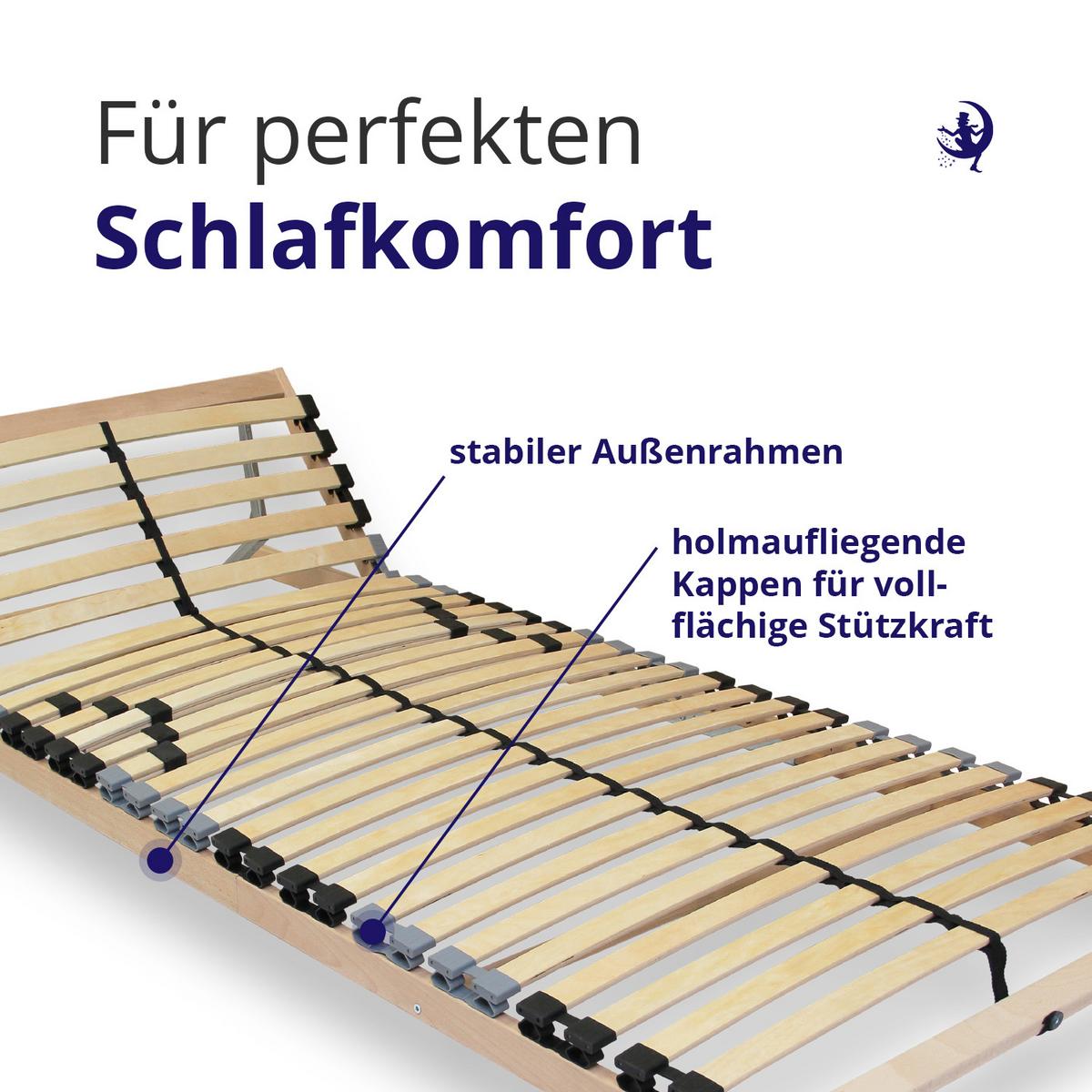 LATTENROST 7-Zonen ErgoFlex 140x200 cm – Lattenrost mit verstellbarem Kopfteil und einstellbarer Härte - Eschefarben/Buchefarben, Holz (140/200cm) - Mister Sandman