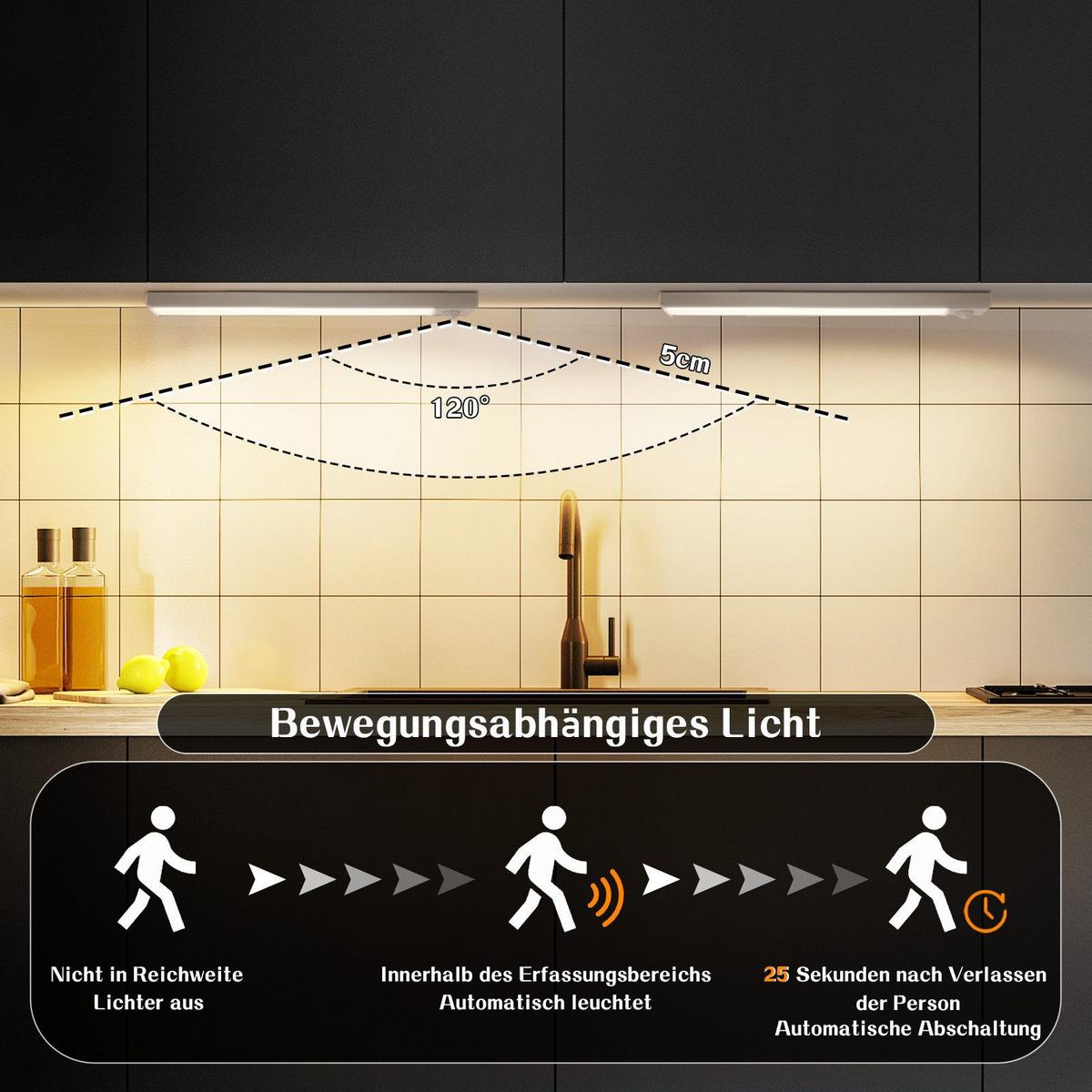 LED-UNTERBAULEUCHTE Beeskow II 20/4/1cm(2er-set) - Silberfarben, Metall (20/4/1cm) - Nettlife