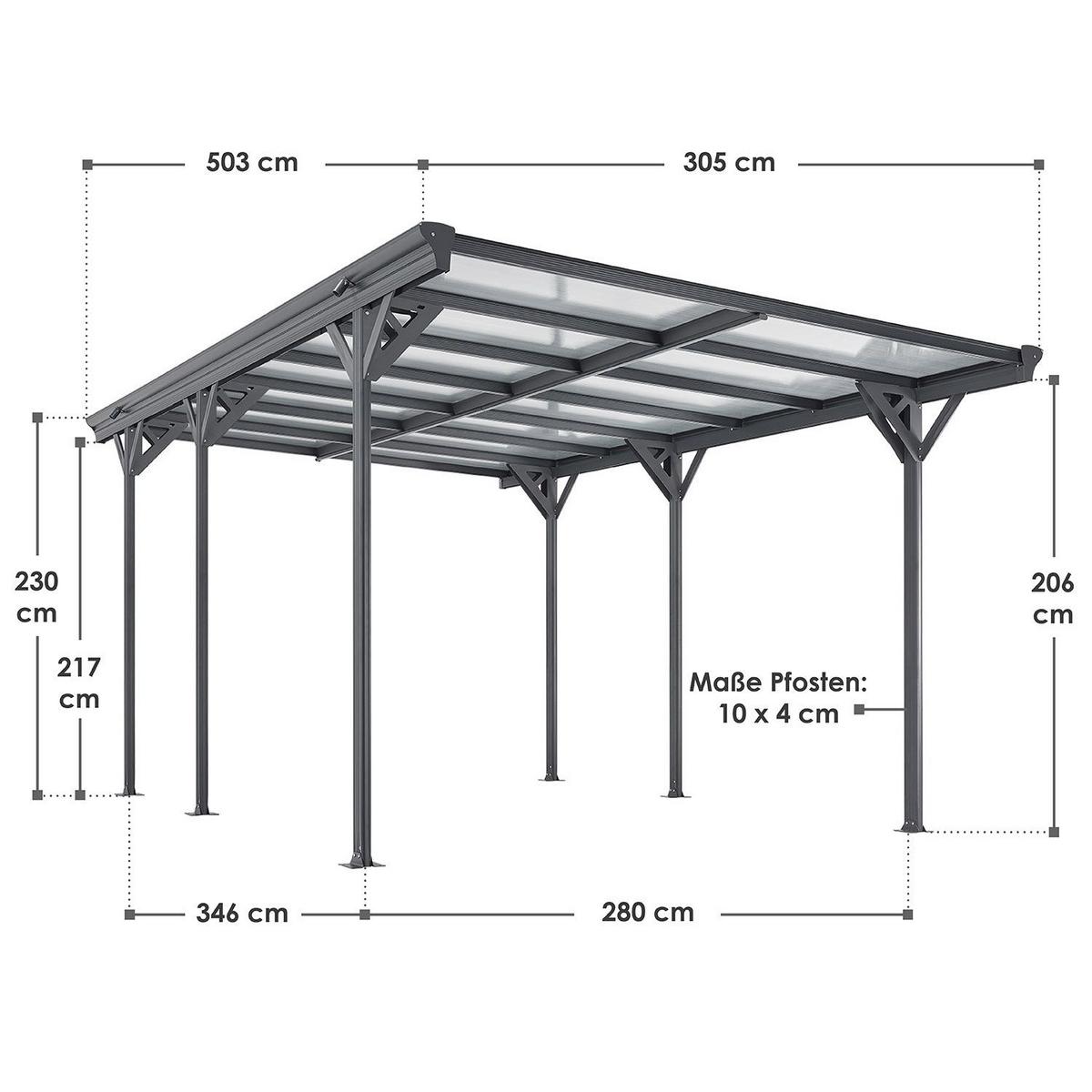 CARPORT mit Flachdach 5x3 m dunkelgrau - Dunkelgrau, Metall (305/230/503cm) - Juskys