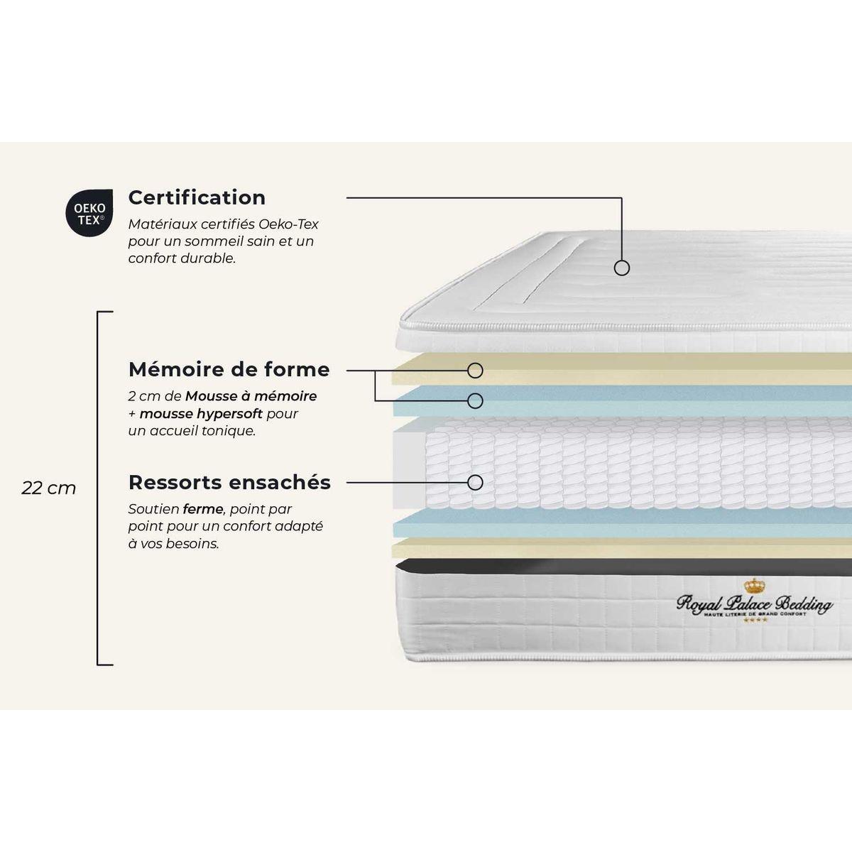 MATRATZE Lancaster Taschenfederkern und Memory-Schaum 80 x 200 cm h3 - Weiß, Textil (80/200cm) - ROYAL PALACE BEDDING