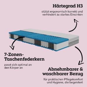TASCHENFEDERKERNMATRATZE 90X200