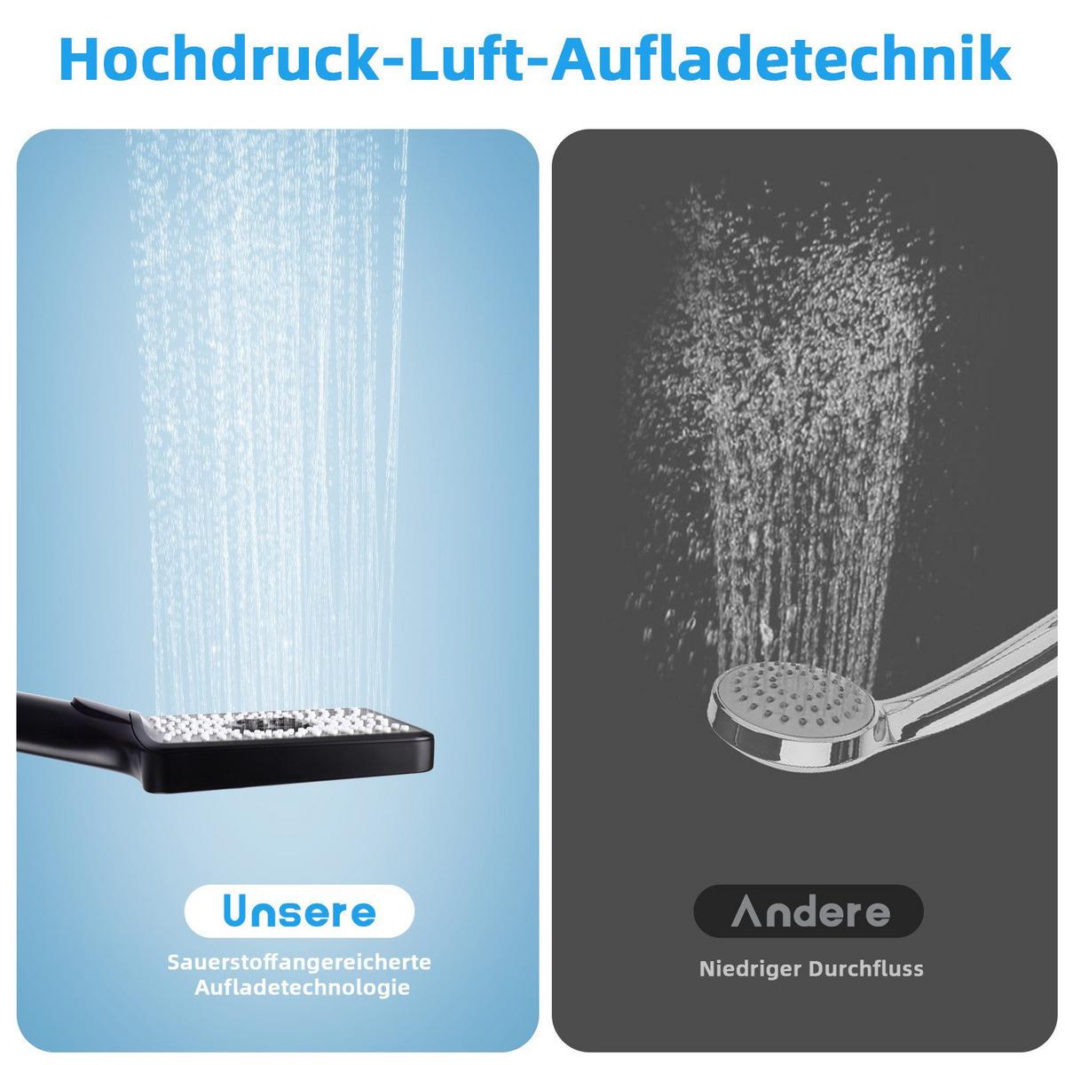 DUSCHKOPF Regendusche - Schwarz, Kunststoff (4/27/11cm) - Nettlife