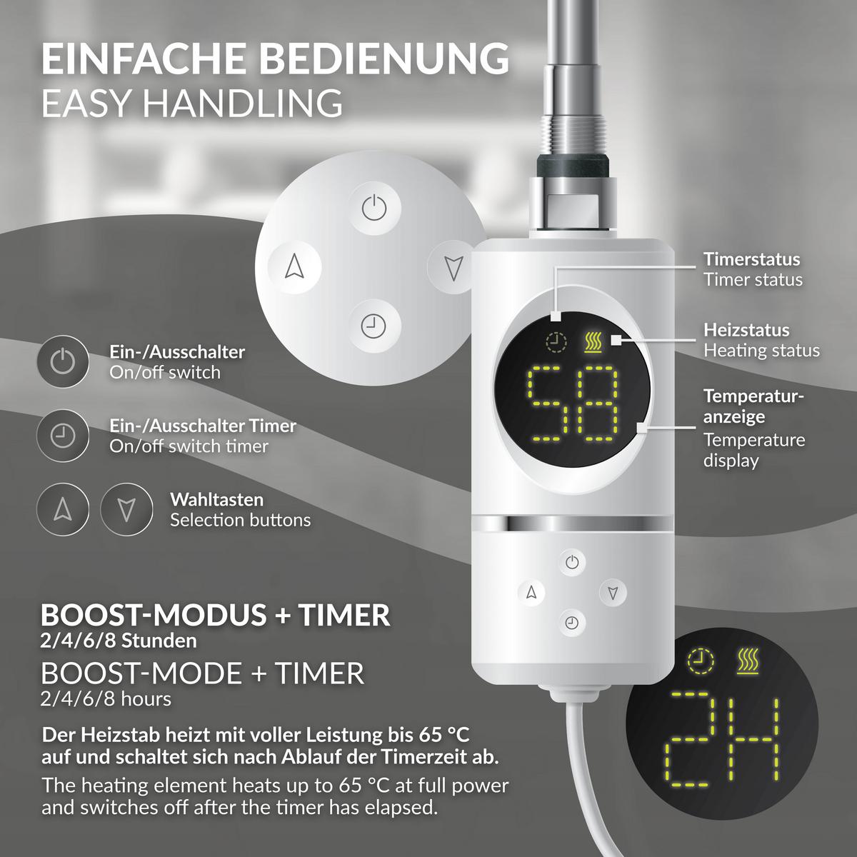 BADHEIZKÖRPER elektrisch Sahara 400x1500 mm Weiß gebogen mit Heizstab 1200W Digital - Weiß, Metall (40/150/3cm)