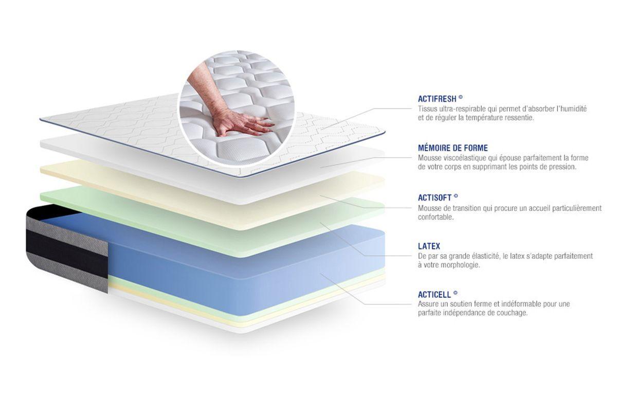 BETT Actilatex ergo Latex und Memory-Schaum 80 x 200 cm h3 - Kit Bettgestell Grau - Beige/Grau, Karton/Holz (80/200cm) - ACTISOM