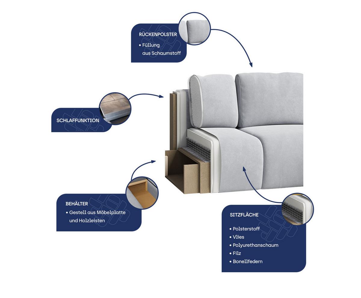 ECKSOFA BRISO T Blau Kordstoff mit Schlaffunktion - Blau/Grau, Holz/Kunststoff (200/140cm) - MASSENO