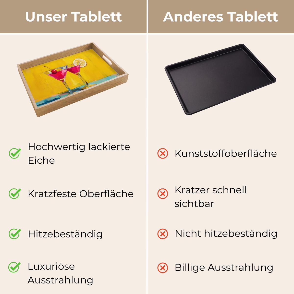 TABLETT Gläser - Cocktail - Zitrone - Kirsche 50x35 cm - Gelb, Holz (50/5/5cm) - OnlyWow