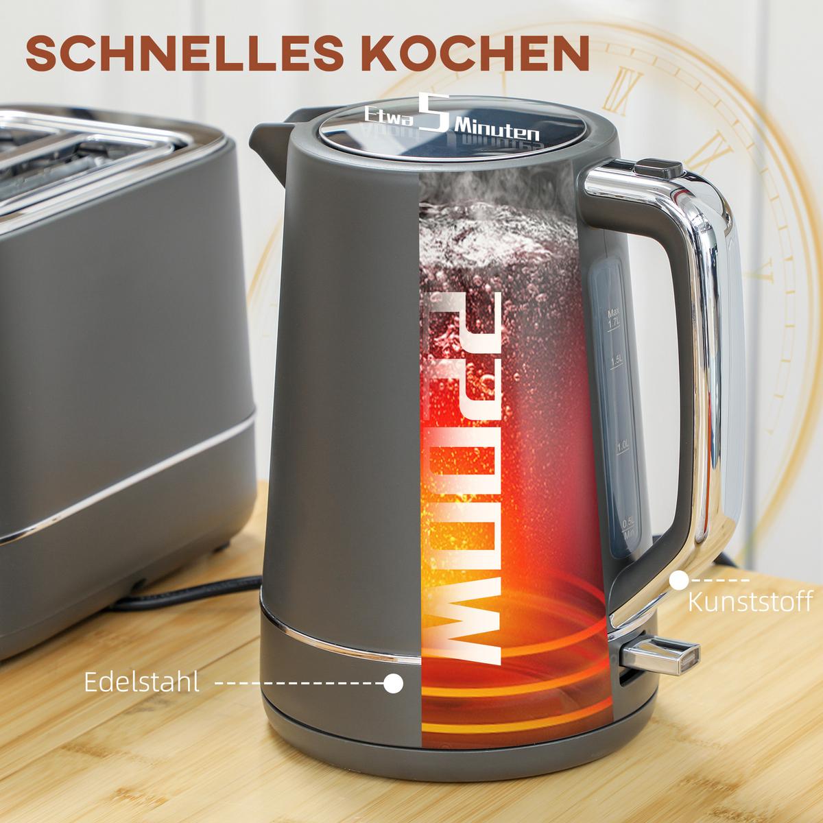 KOCHER-TOASTER-SET 2er Set Stahl Kunststoff Grau - Grau, Kunststoff (16/24.3/21.2cm) - HOMCOM