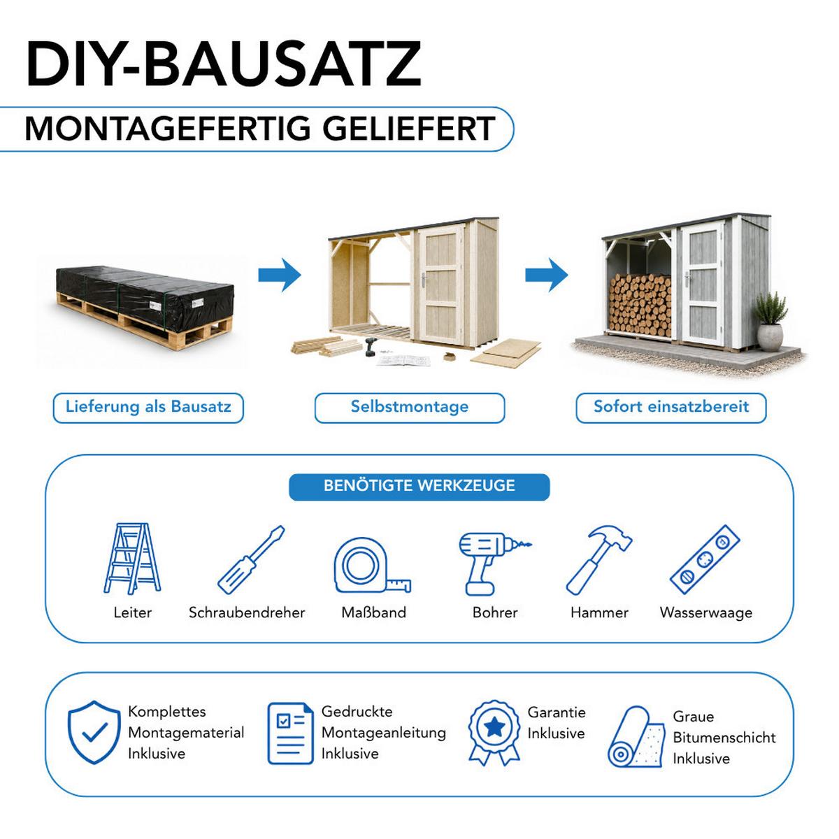 BRENNHOLZLAGER mit geschlossenem Stauraum 4,14 m² M985-HARVEST HONEY - Gelb, Holz (120/220/345cm) - Timbela