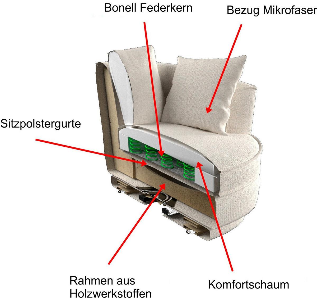 BIG-SESSEL Relaxsessel Mega Cord grau Ø 120 cm 360° drehbar, inklusive 3x Kissen - Grau, Holz/Textil (120/86/120cm) - Furn.Design